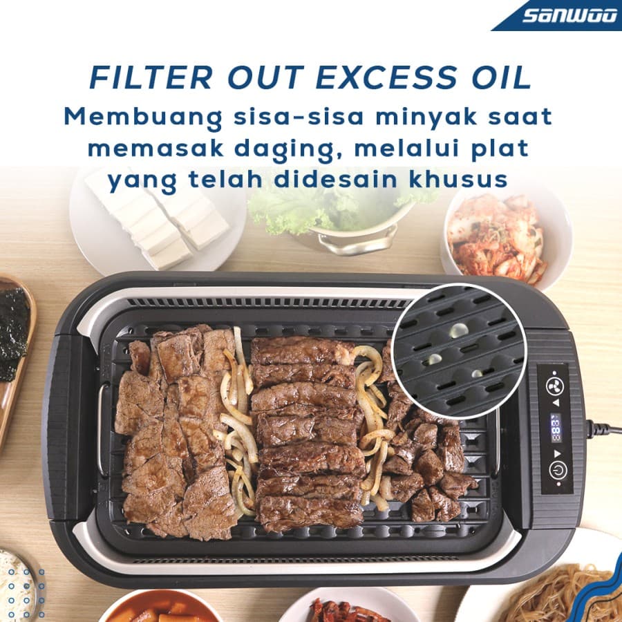 Smokeless Indoor BBQ Grill